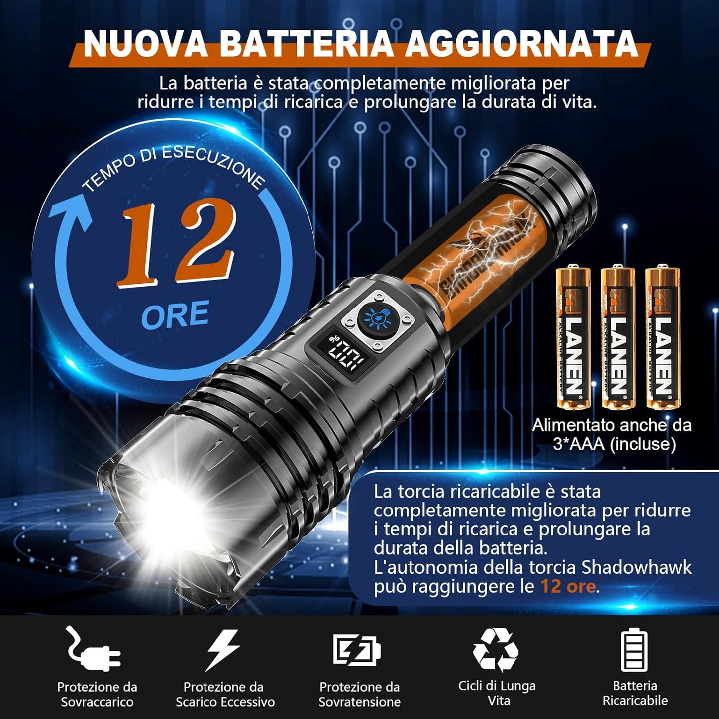 SHADOWHAWK™ Torcia Tattica Militare