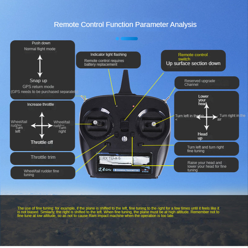 AeroSpectre™ – The Elite 4CH Brushless RC Jet Glider (Limited Edition)