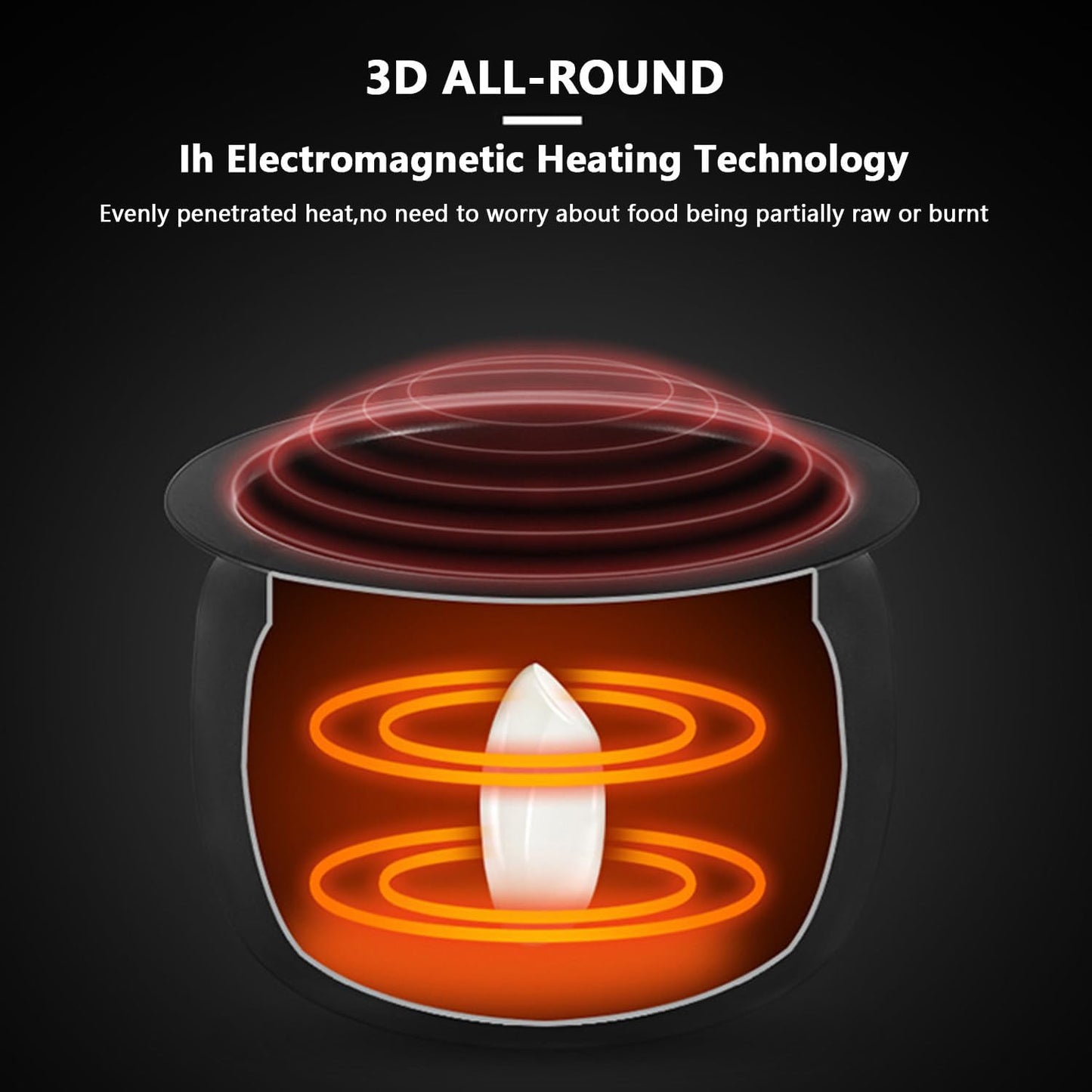 SpinChef™ – The Self-Stirring Smart Pot