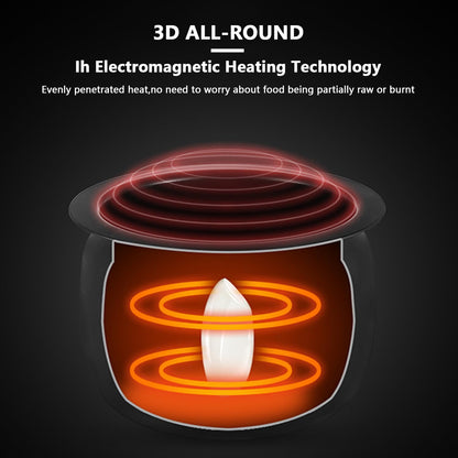 SpinChef™ – The Self-Stirring Smart Pot