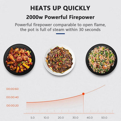 SpinChef™ – The Self-Stirring Smart Pot