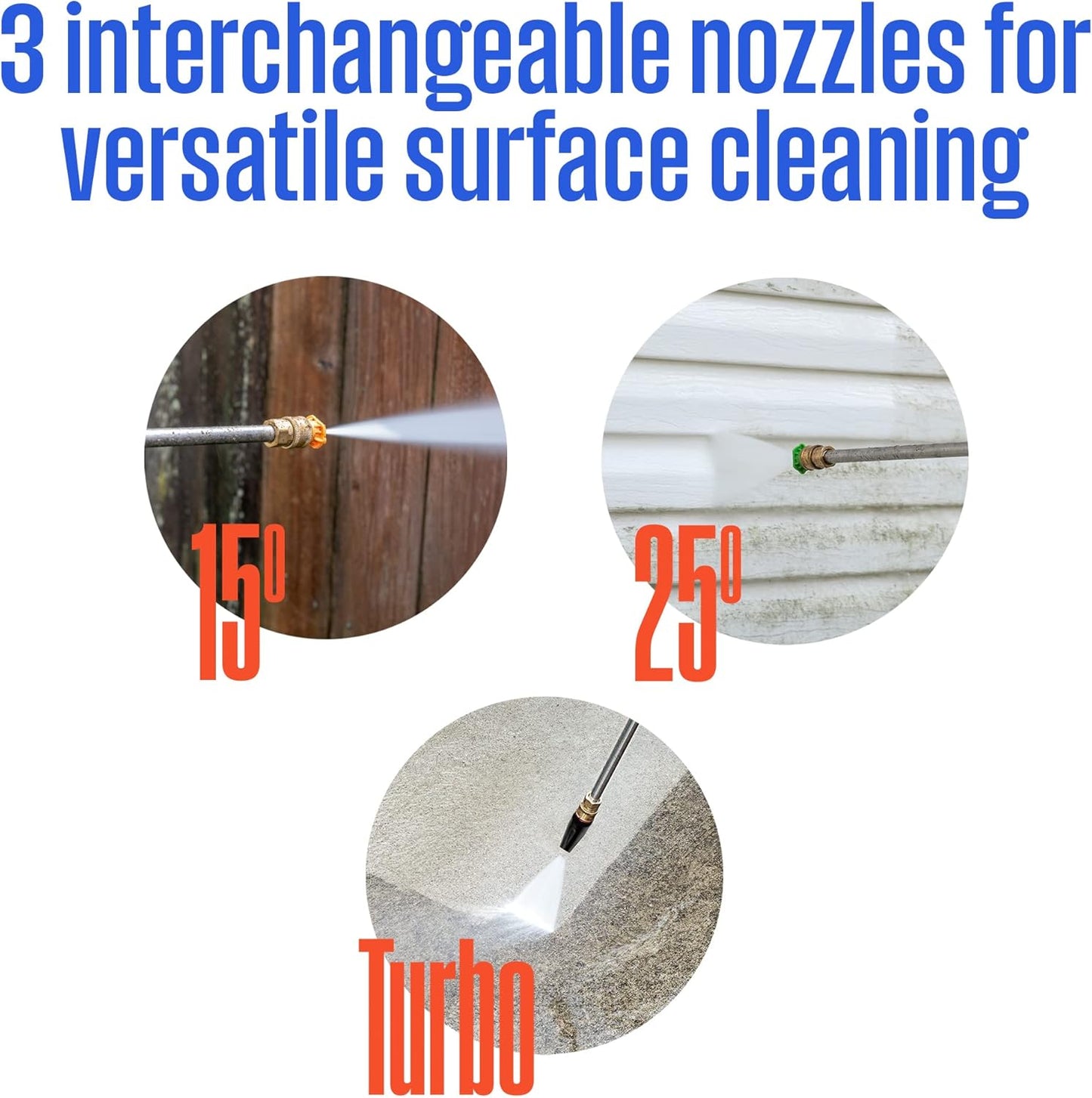 HydroVortex™ - Cordless High-Performance Pressure Washer