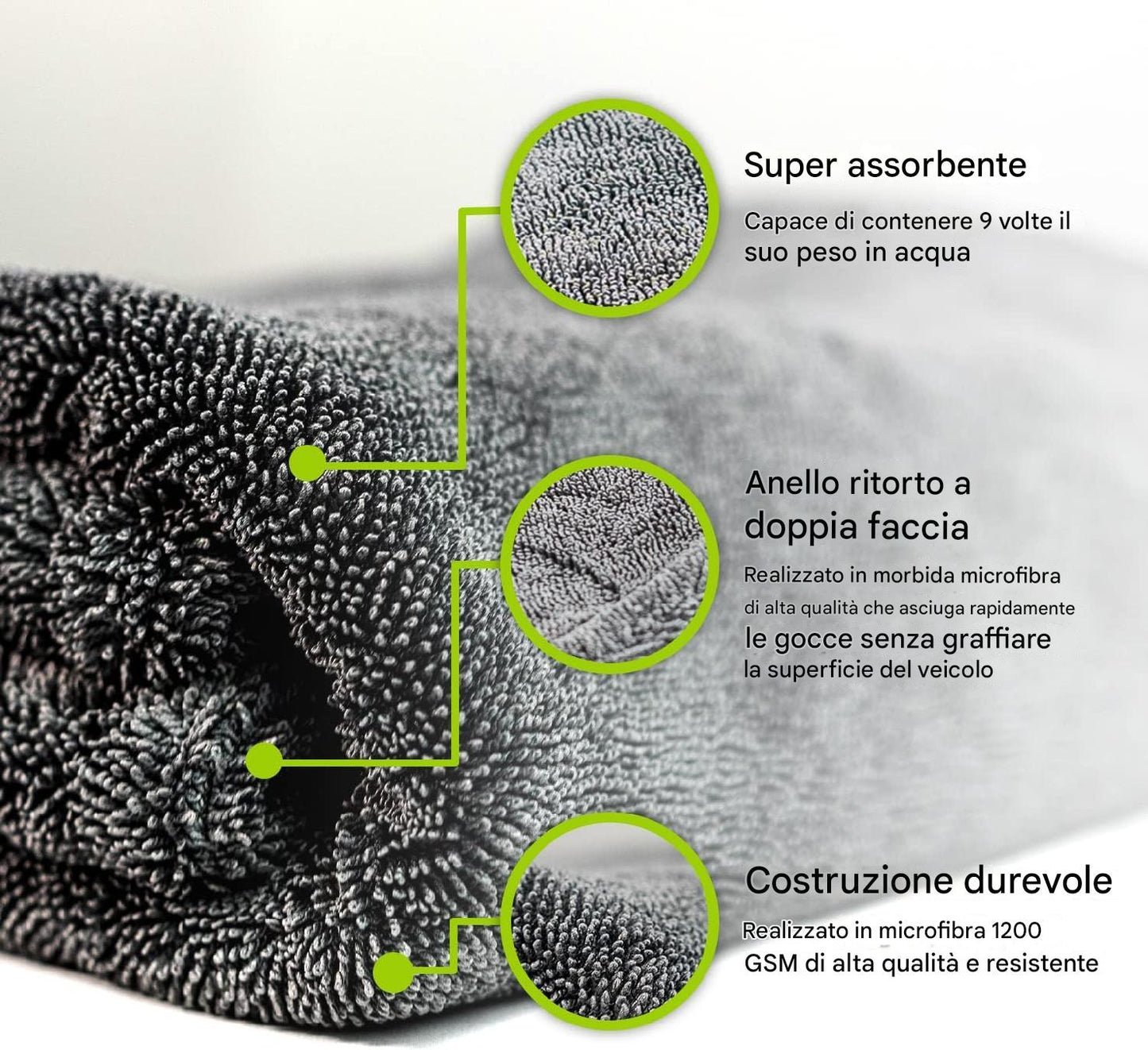 Set Premium di 5 Panni in Microfibra per Auto