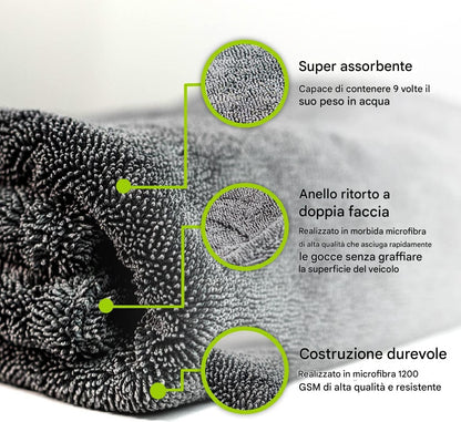 Set Premium di 5 Panni in Microfibra per Auto