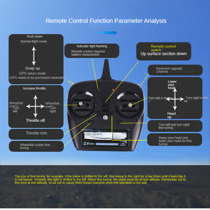 HydroWing™ – The 3-in-1 All-Terrain RC Glider (Limited Edition)